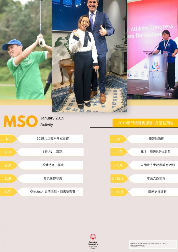 2019.1