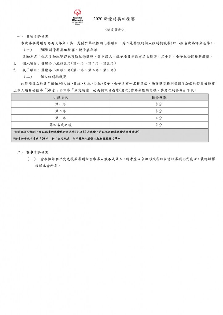 報名表（補充資料）