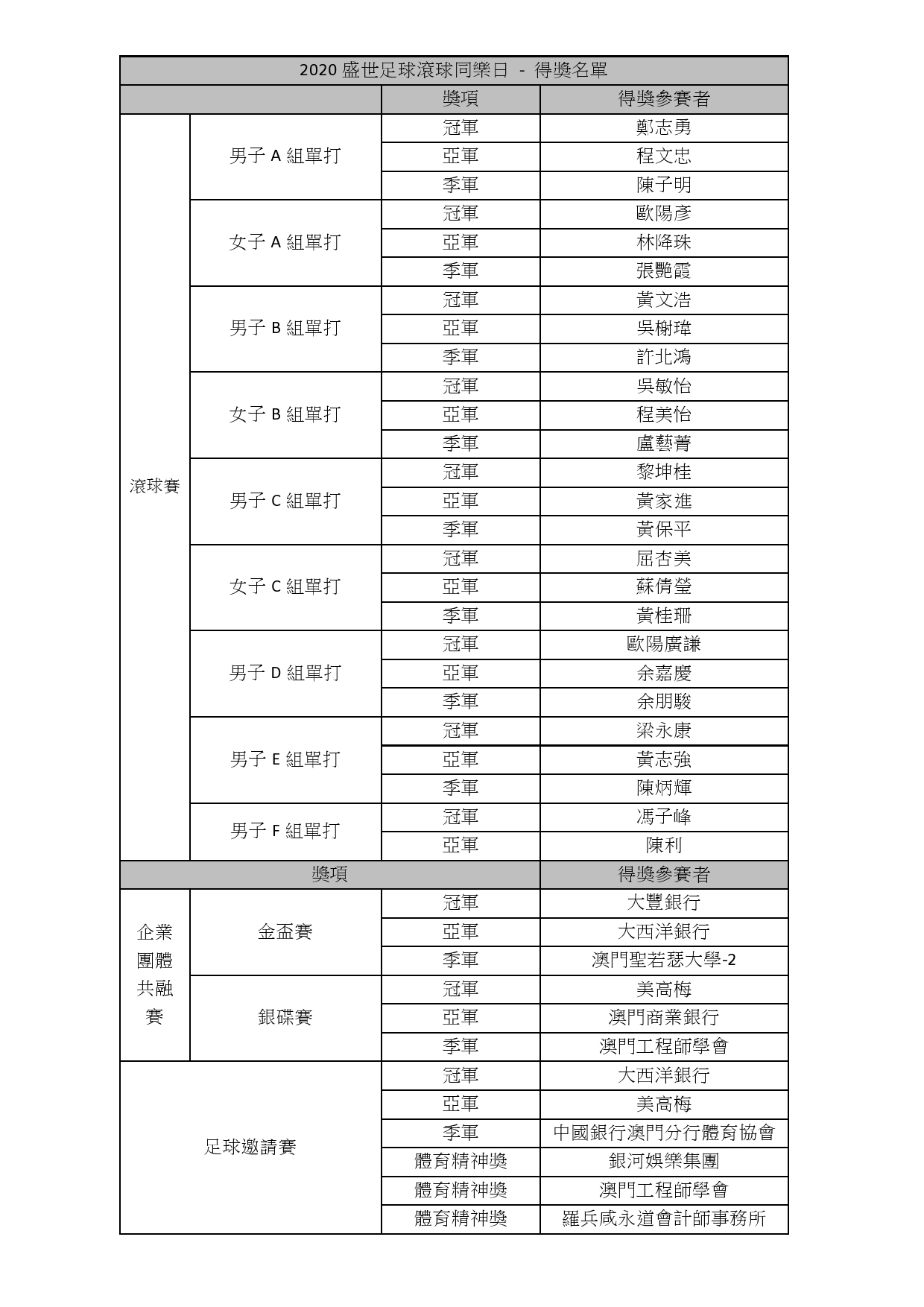 Index Of Wp Content Uploads 2020 11