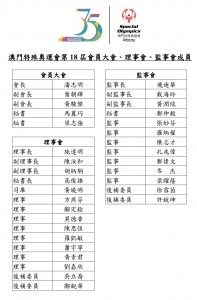 未命名2