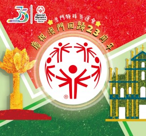 回歸