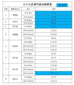 b9c302915846150509e4ff230ef5e23