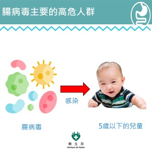 腸病毒介紹_2