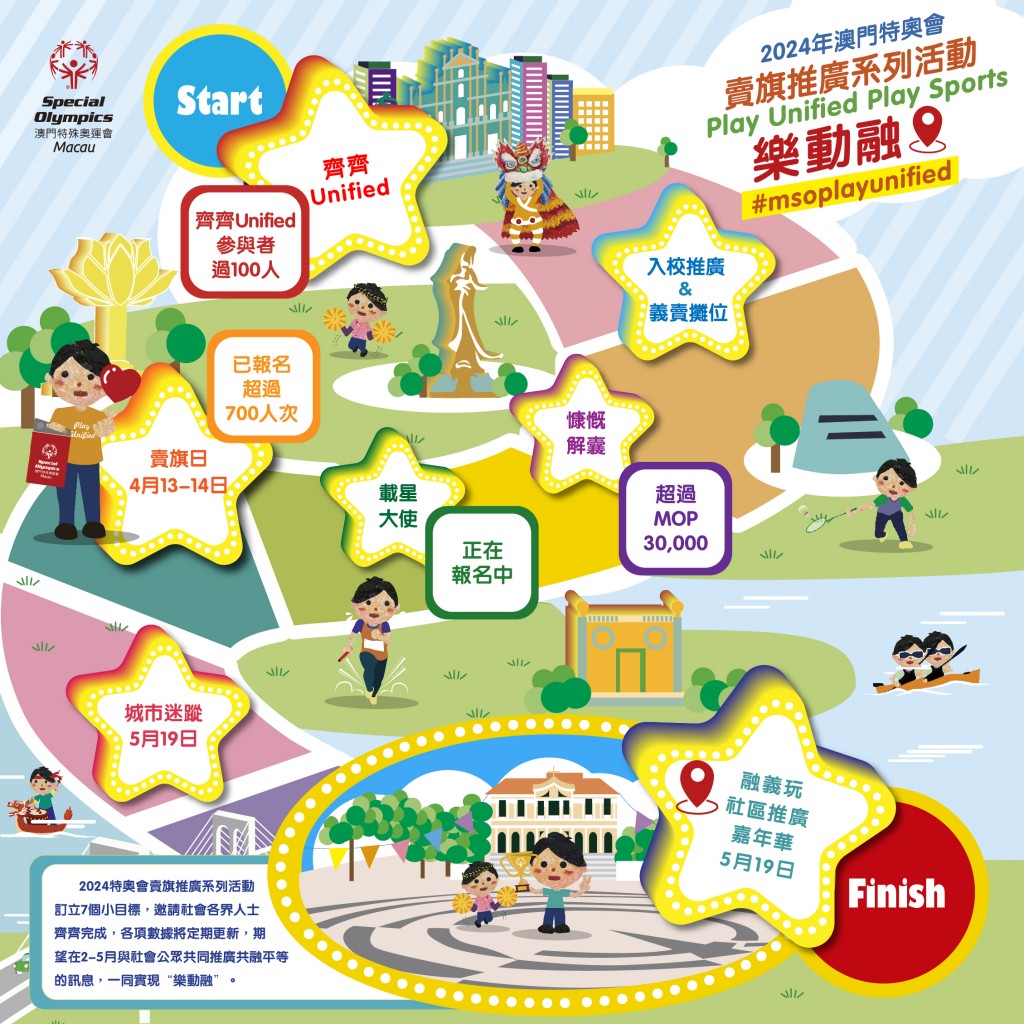 進度表圖示_final-01