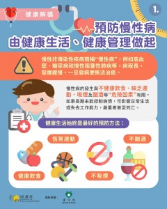 預防慢性病-由健康生活、健康管理做起-中文1
