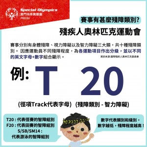 殘疾奧運會與特殊奧運會的區別 (3)