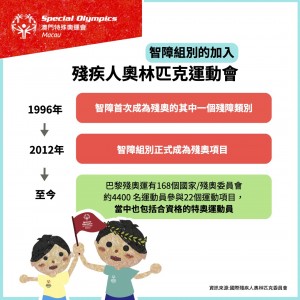殘疾奧運會與特殊奧運會的區別 (4)