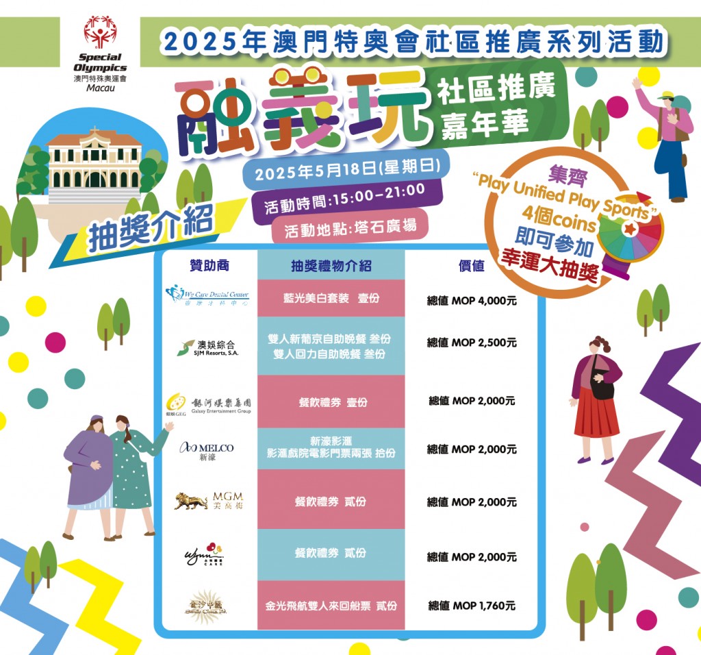 抽獎介紹FBpost-01