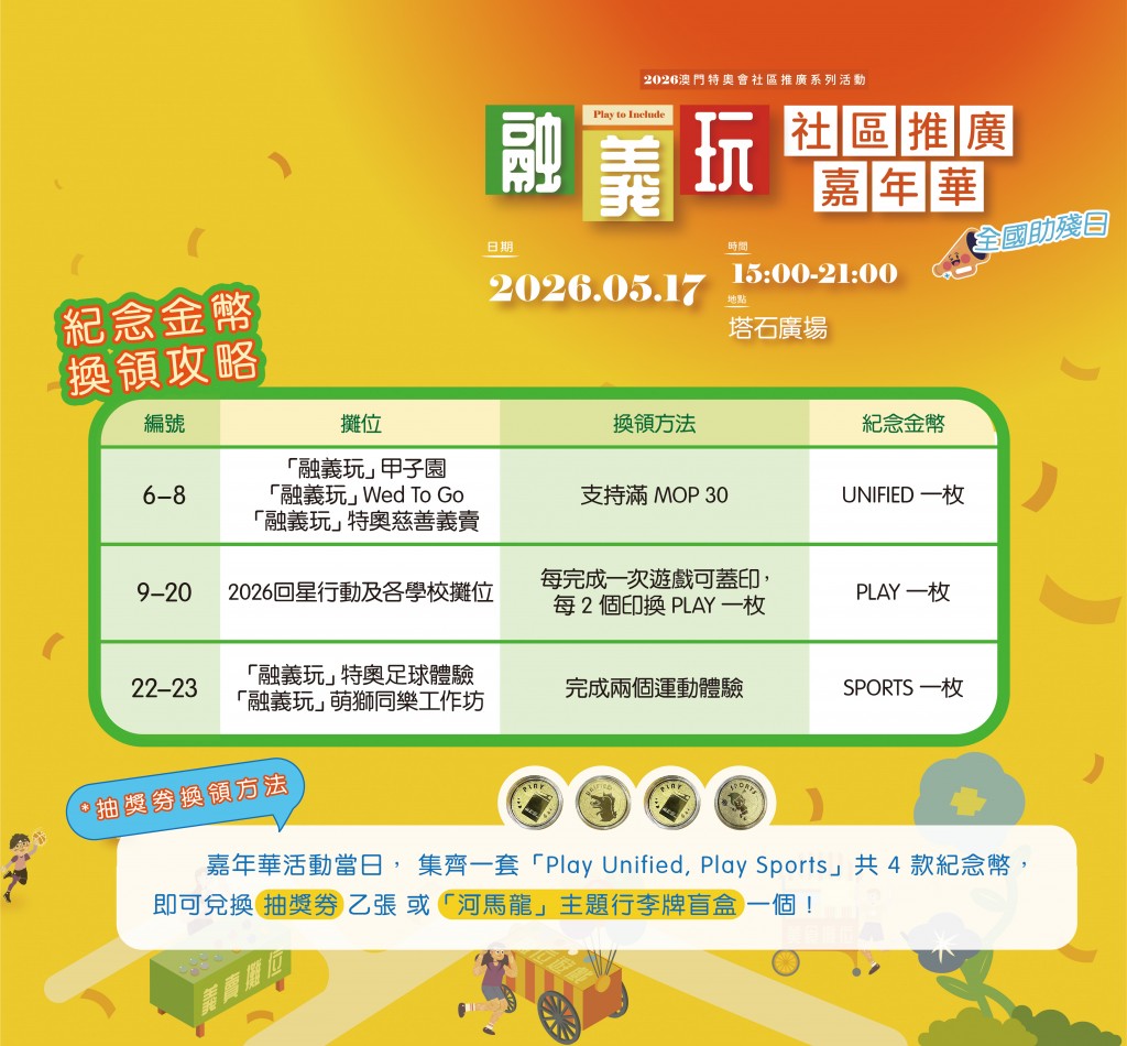 抽獎禮物&換coins方式
