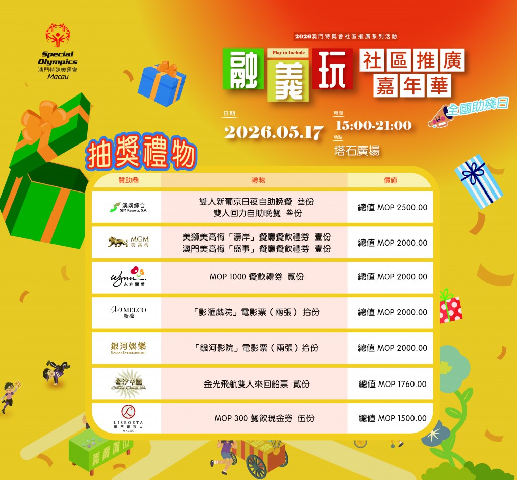 抽獎禮物&換coins方式_3